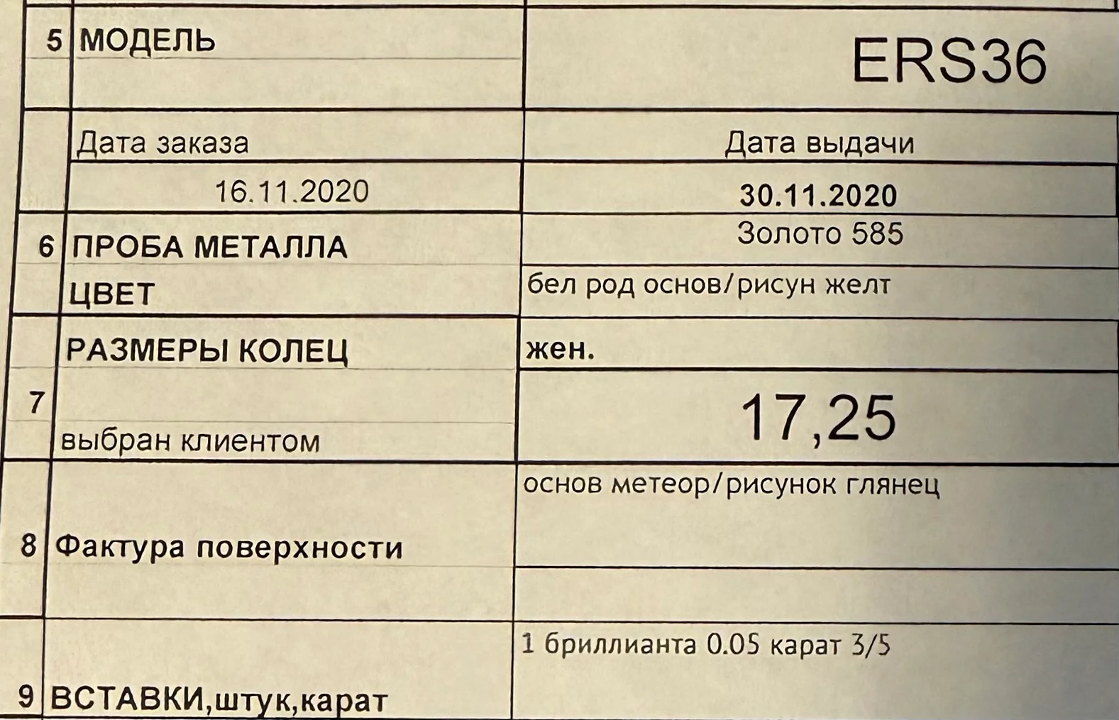 Продаю женское обручальное кольцо Ricchezza, модель ERS36., фото 7